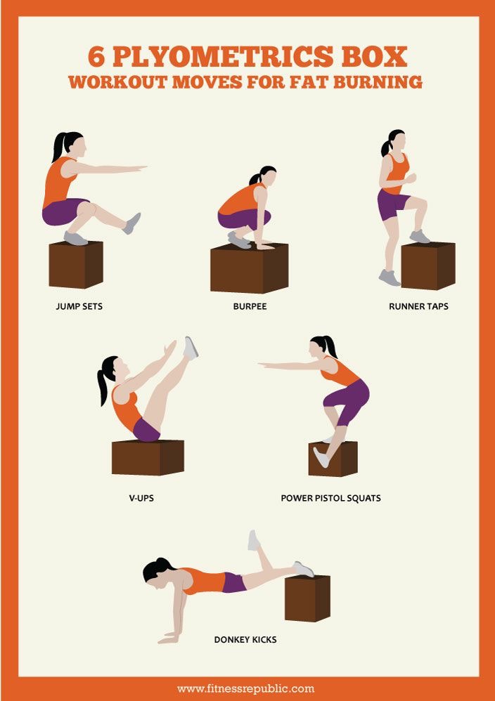 plyometric boxes